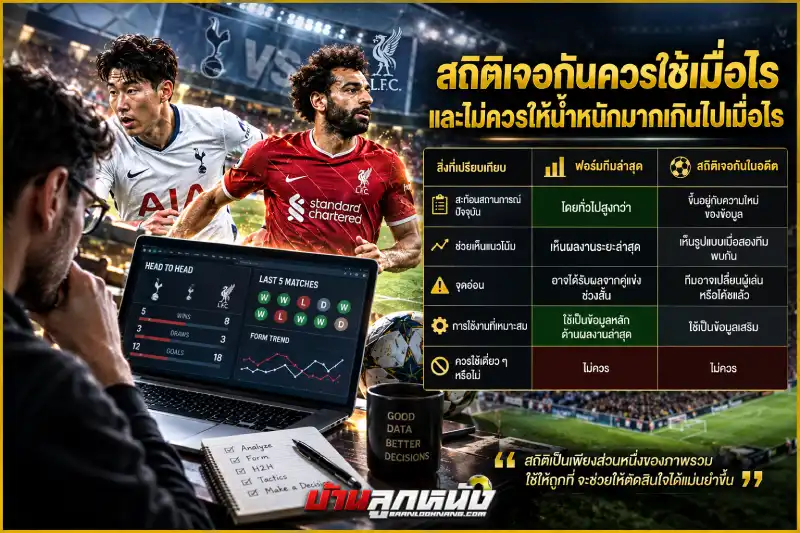วิธีวิเคราะห์บอล