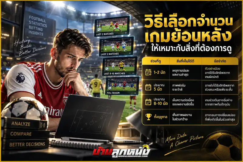 เทคนิควิเคราะห์บอล